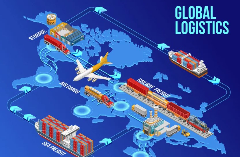 Abifor Termoplastik Yapıştırıcı – Global Lojistik & Dağıtım Ağı